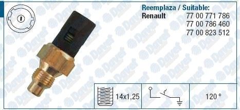 FAE 35250 Hararet Musuru R11-R19-R21-Trafic